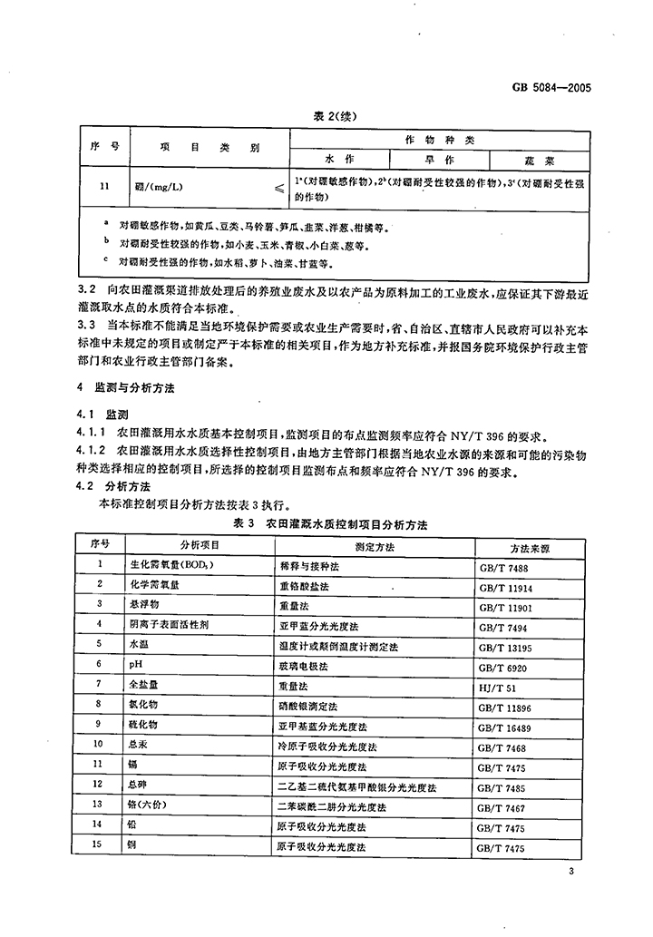 GB-5084-2005-農田灌溉水質(zhì)標準-5.jpg