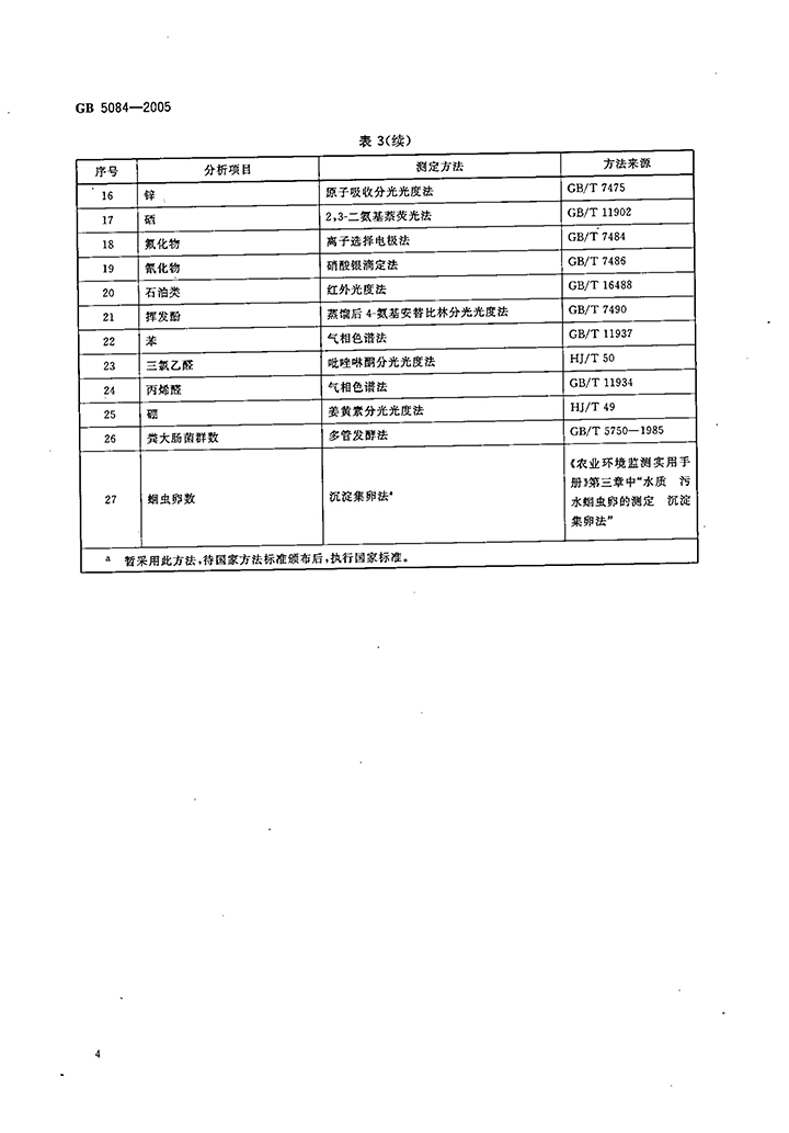 GB-5084-2005-農田灌溉水質(zhì)標準-6.jpg