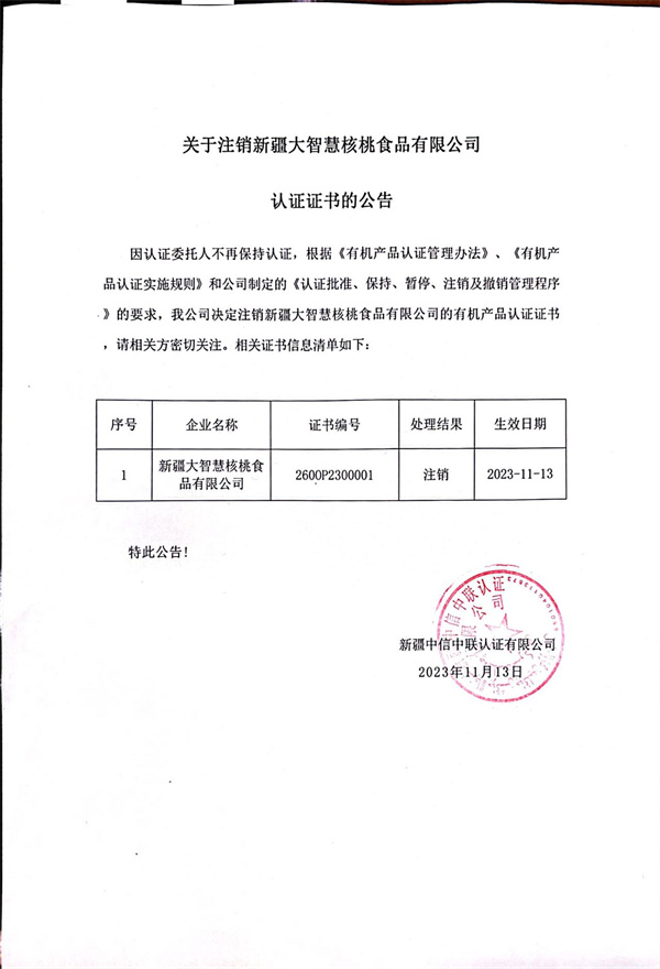 關(guān)于注銷(xiāo)新疆大智慧核桃食品有限公司認證證書(shū)的公告.jpg