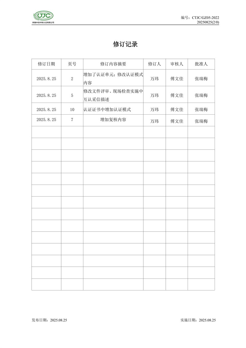 “新疆品質(zhì)”區域公共品牌產(chǎn)品認證實(shí)施規則 農食產(chǎn)品-02.jpg