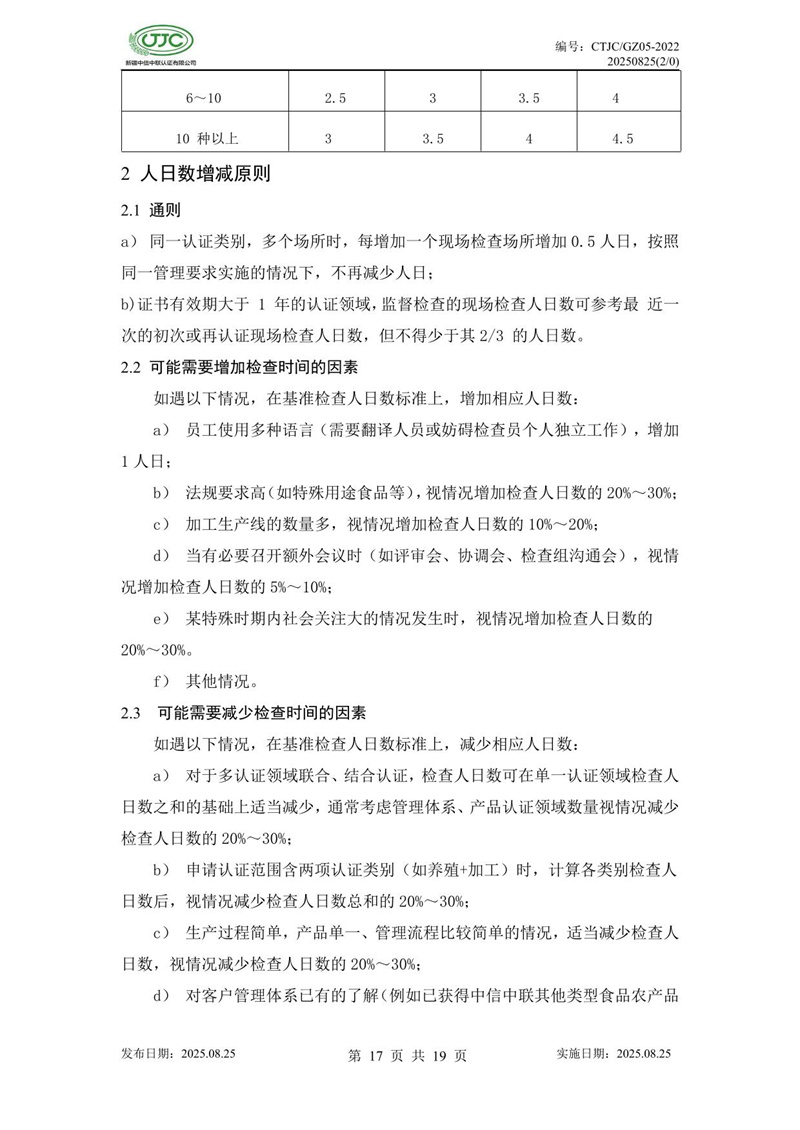 “新疆品質(zhì)”區域公共品牌產(chǎn)品認證實(shí)施規則 農食產(chǎn)品-21.jpg